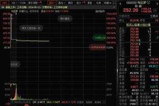 免签半个亿？图拉姆加盟国米后身价两连涨，现暴涨1500万来到5500万欧